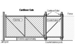 Chain Link Fence Gate