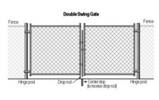 Gate with Hinged Post